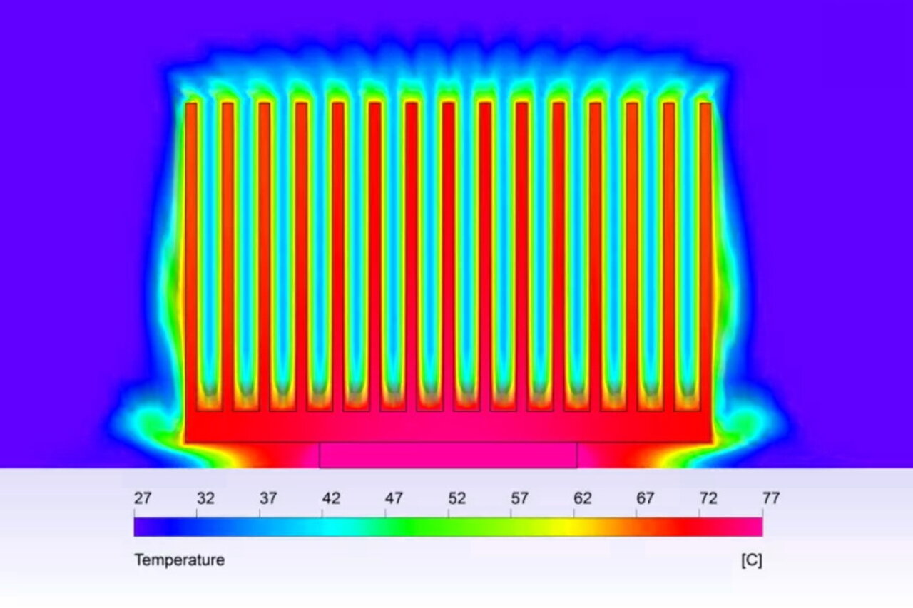 Processus de fabrication de dissipateur thermique à ailettes liées, Fabricant de Refroidisseur Extrudé en Aluminium